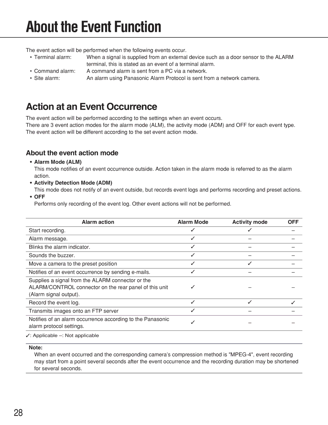 Panasonic WJ-ND300A operating instructions About the Event Function, Action at an Event Occurrence 