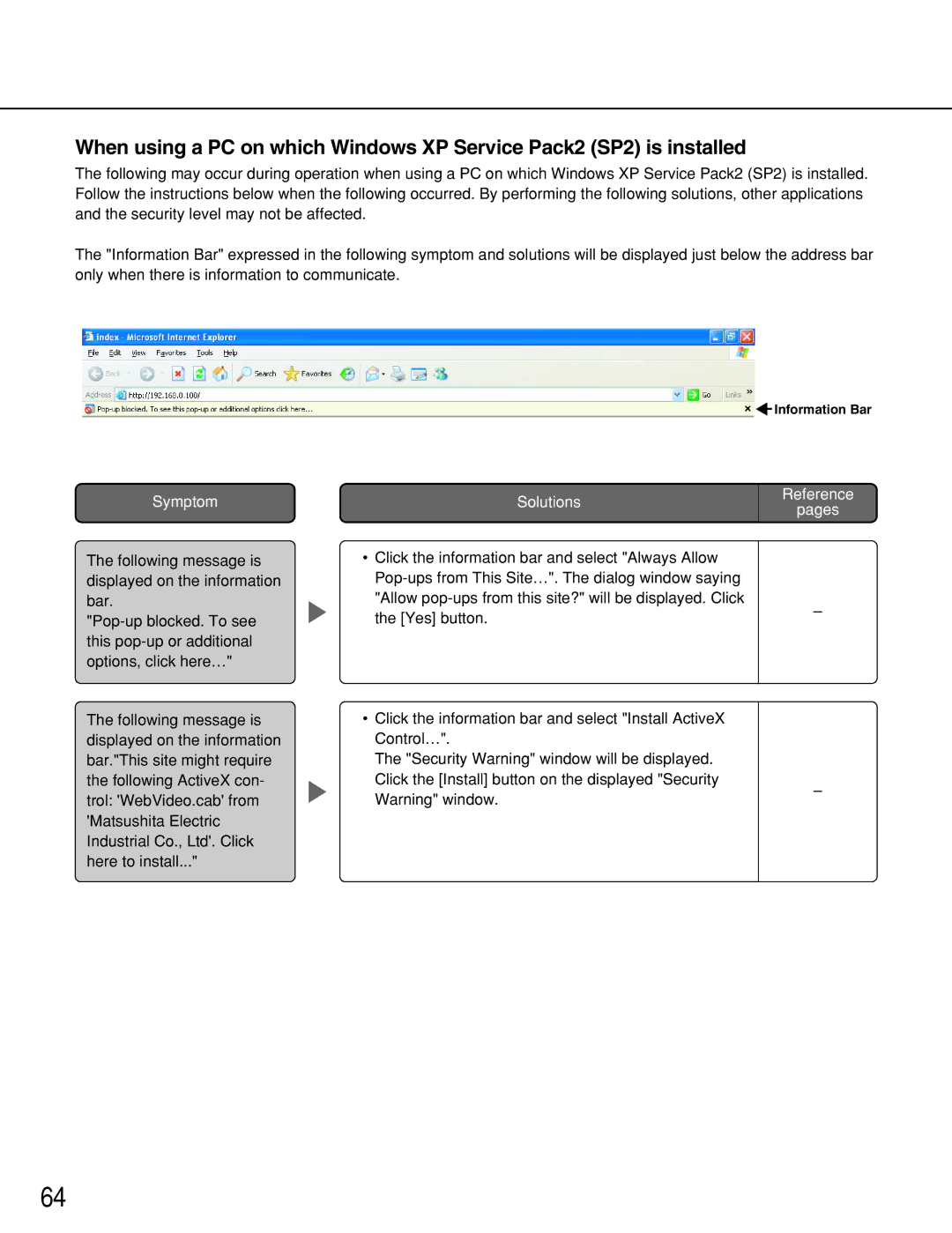 Panasonic WJ-ND300A operating instructions Solutions Reference Pages 