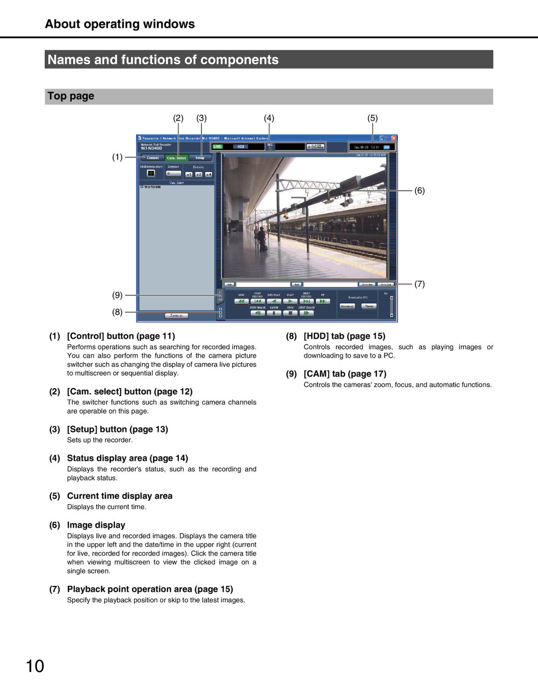 Panasonic WJ-ND400 manual Names and functions of components, Top 