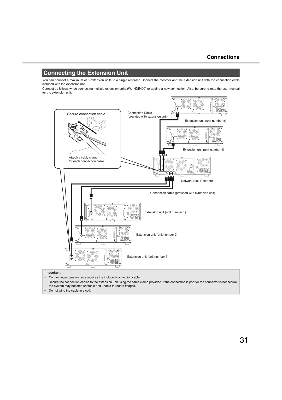 Panasonic WJ-ND400 manual Connecting the Extension Unit, Secure connection cable 