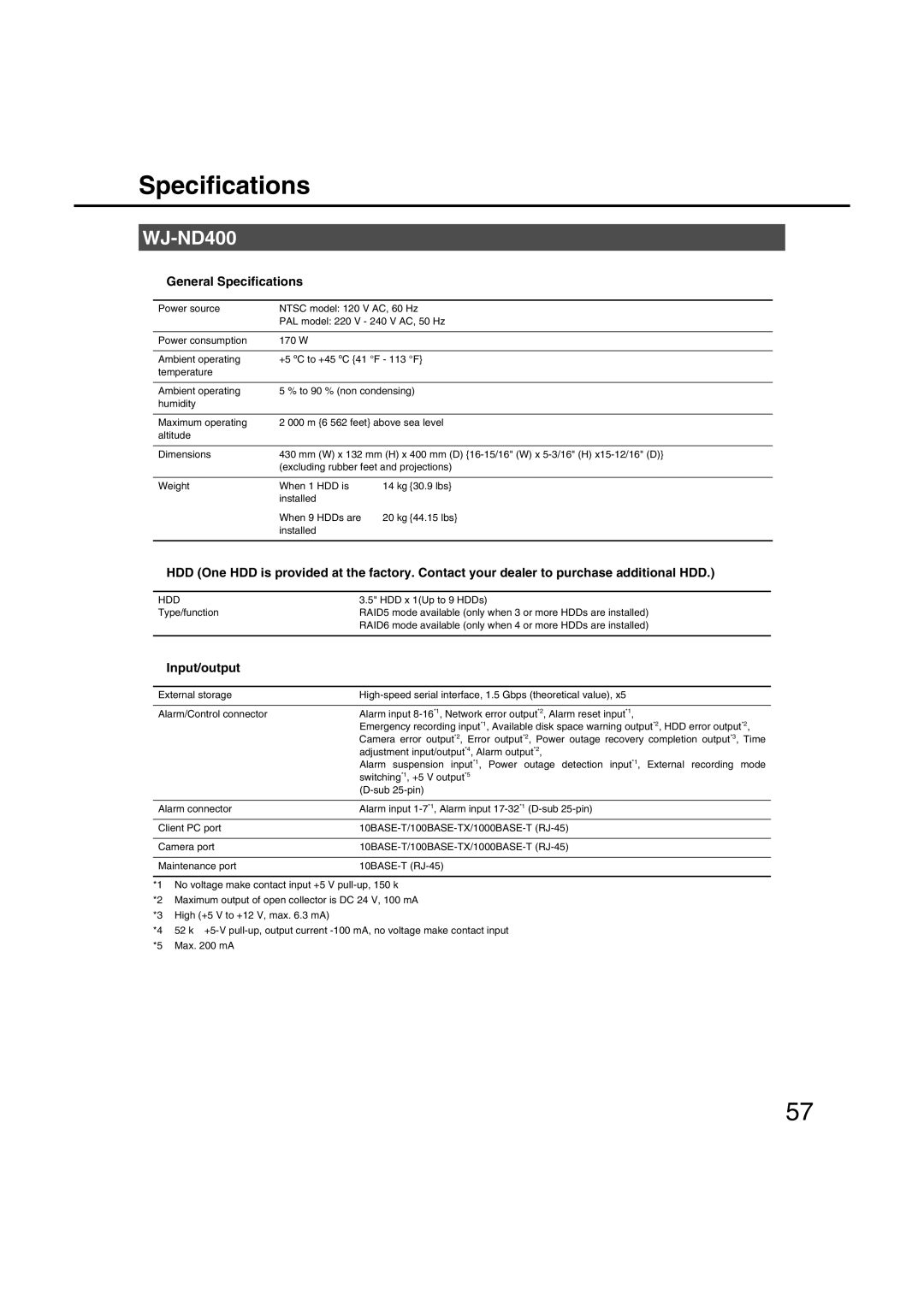 Panasonic WJ-ND400 manual General Specifications, Input/output 