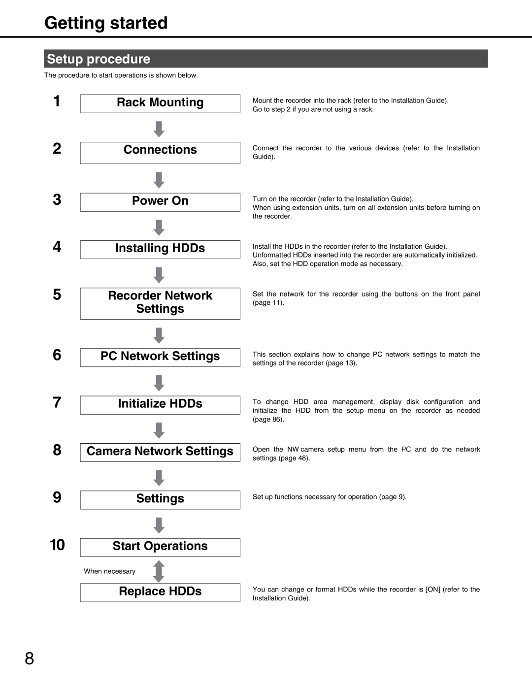 Panasonic WJ-ND400 manual Recorder Network, Settings 