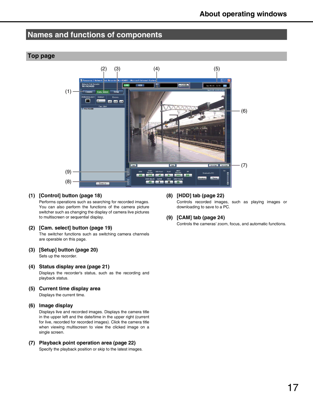 Panasonic WJ-ND400 manual Names and functions of components 