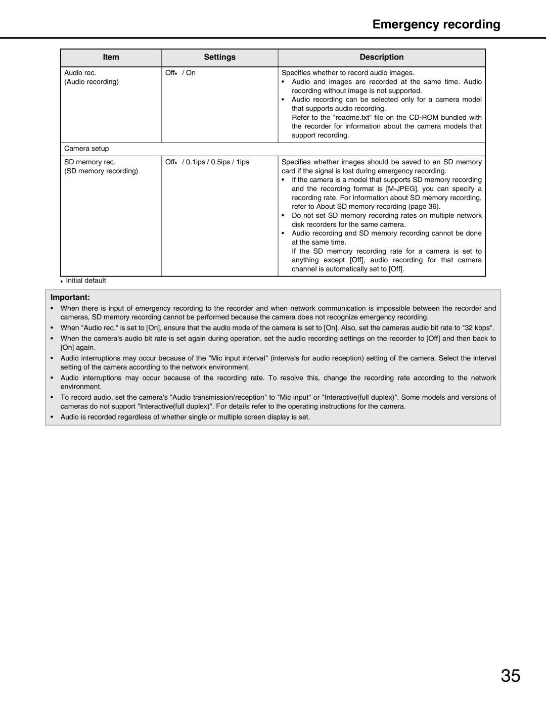 Panasonic WJ-ND400 manual Emergency recording 