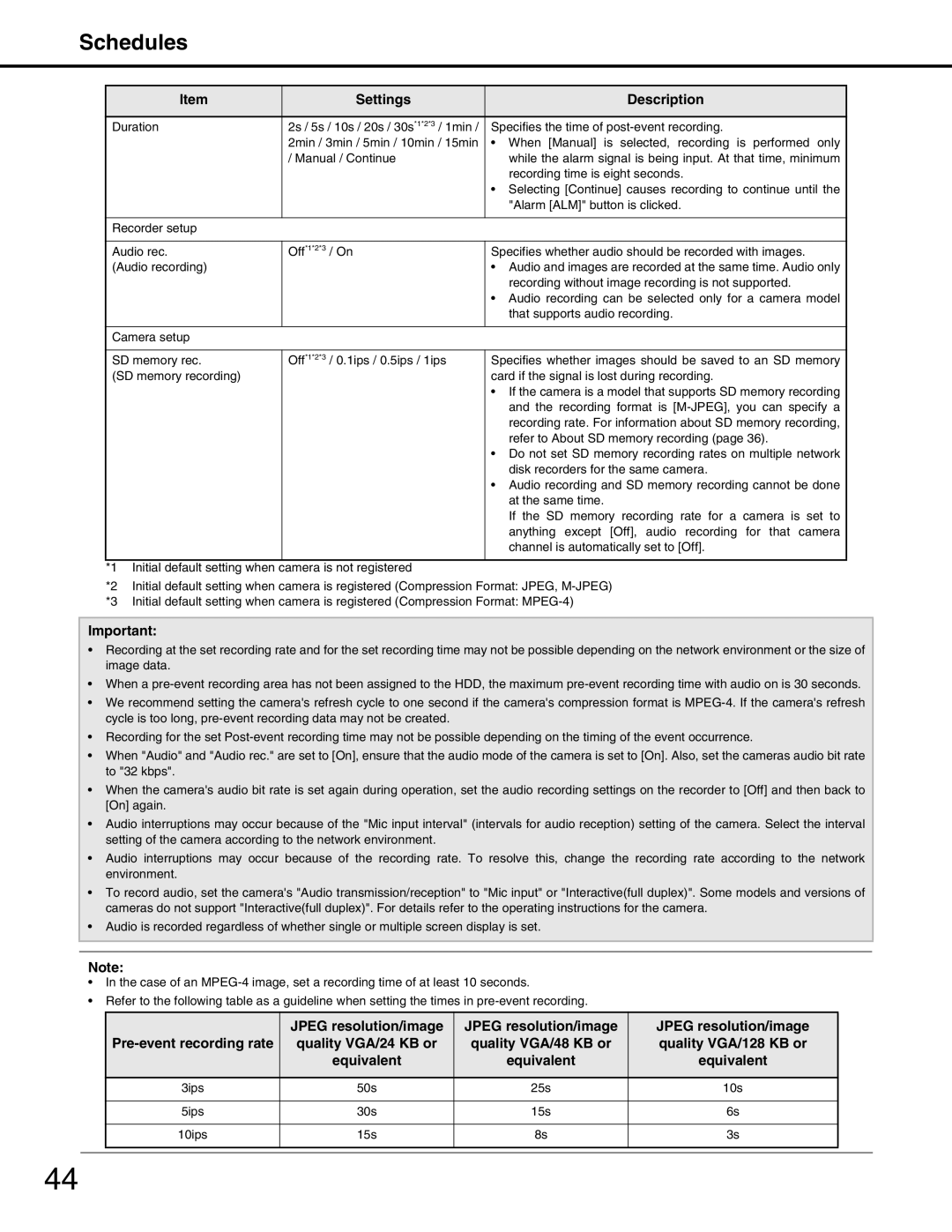 Panasonic WJ-ND400 manual 3ips, 5ips, 10ips 