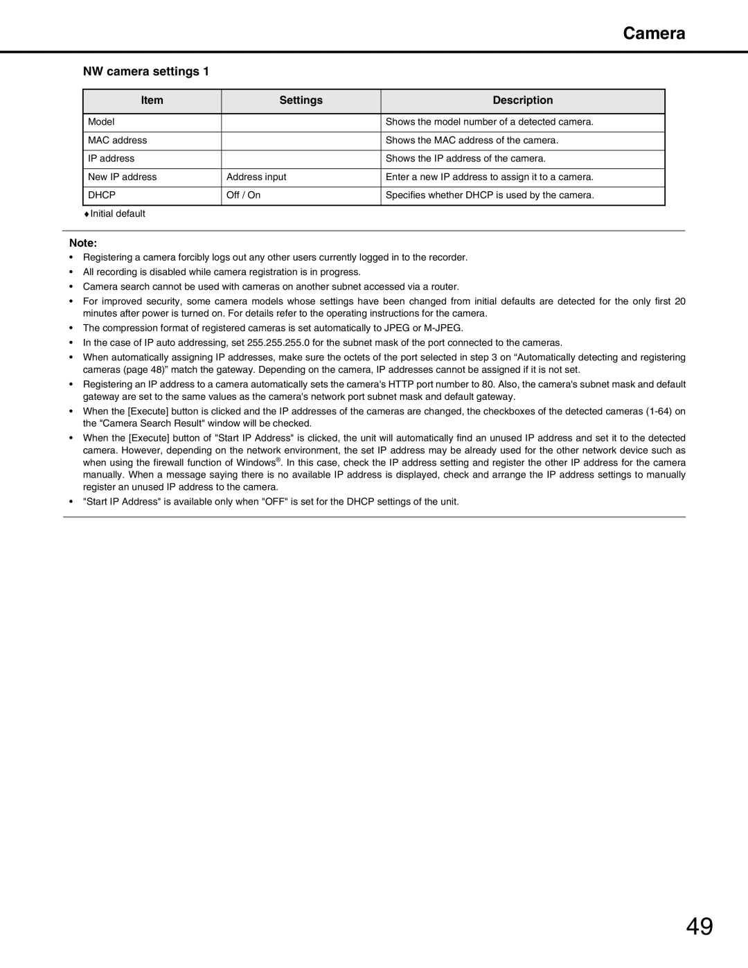 Panasonic WJ-ND400 manual Camera, NW camera settings 