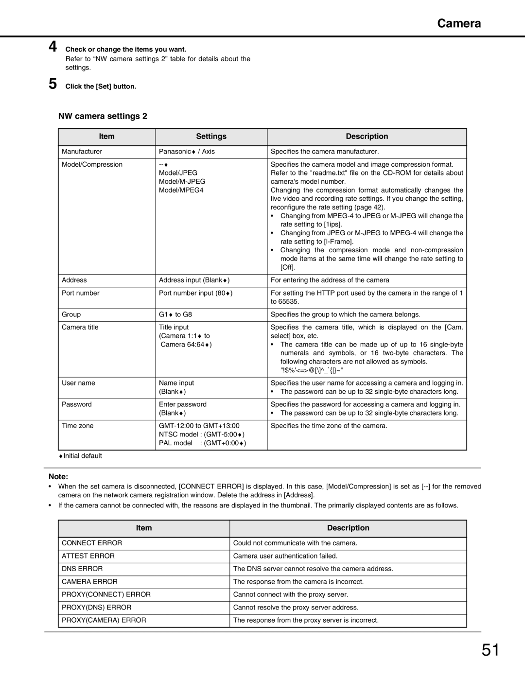 Panasonic WJ-ND400 manual Check or change the items you want, Click the Set button 