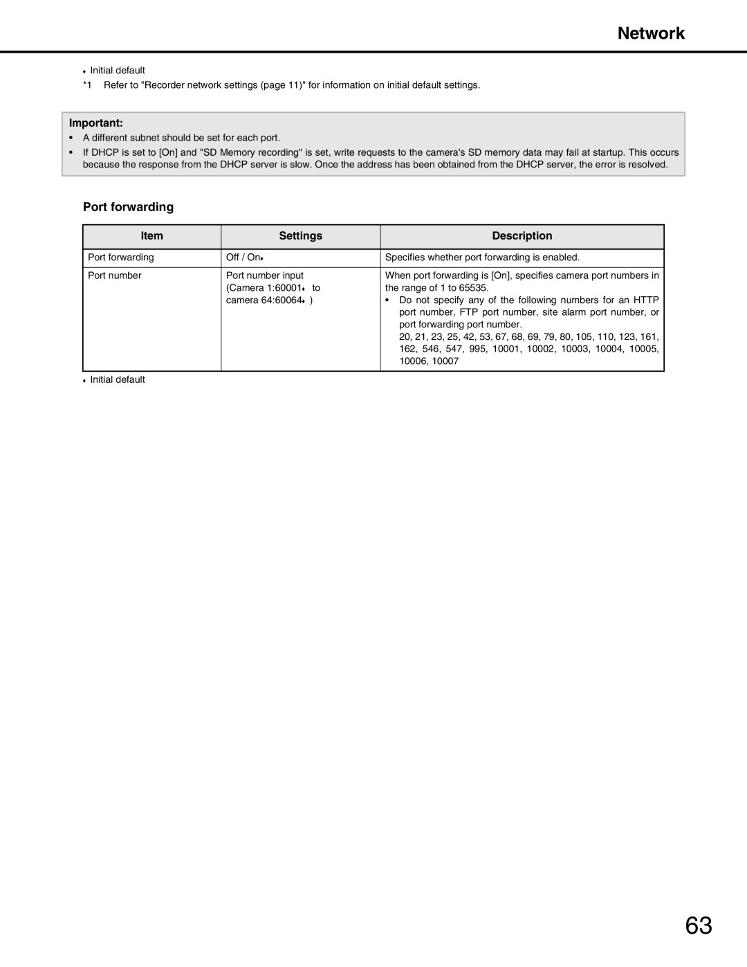 Panasonic WJ-ND400 manual Port forwarding 