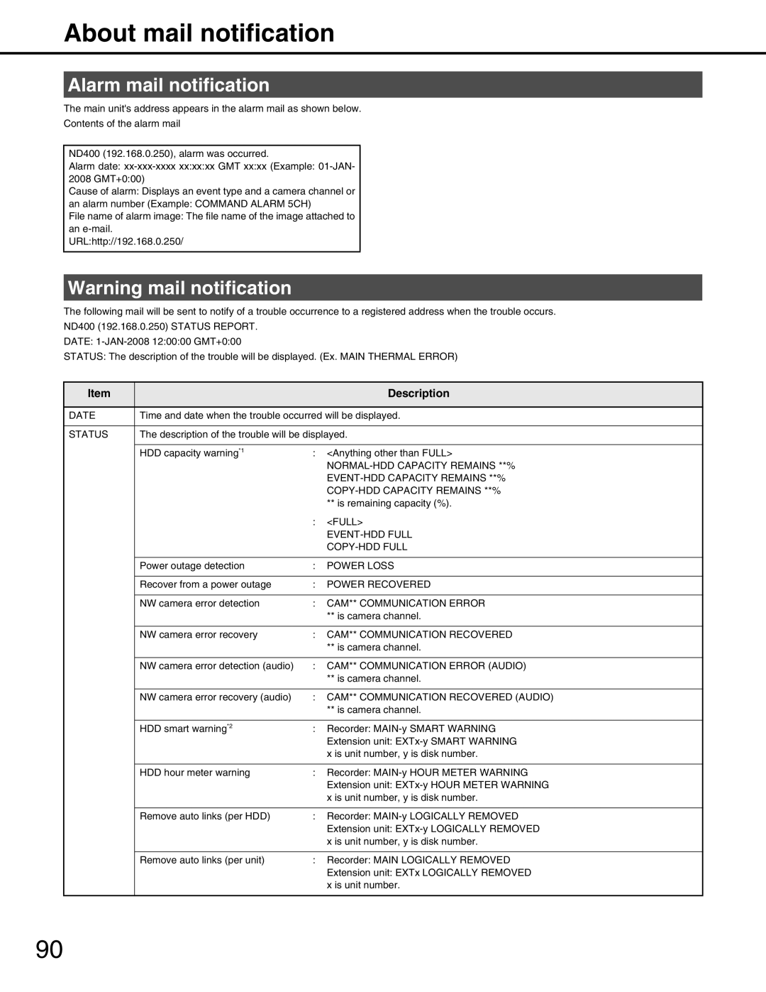 Panasonic WJ-ND400 manual About mail notification 