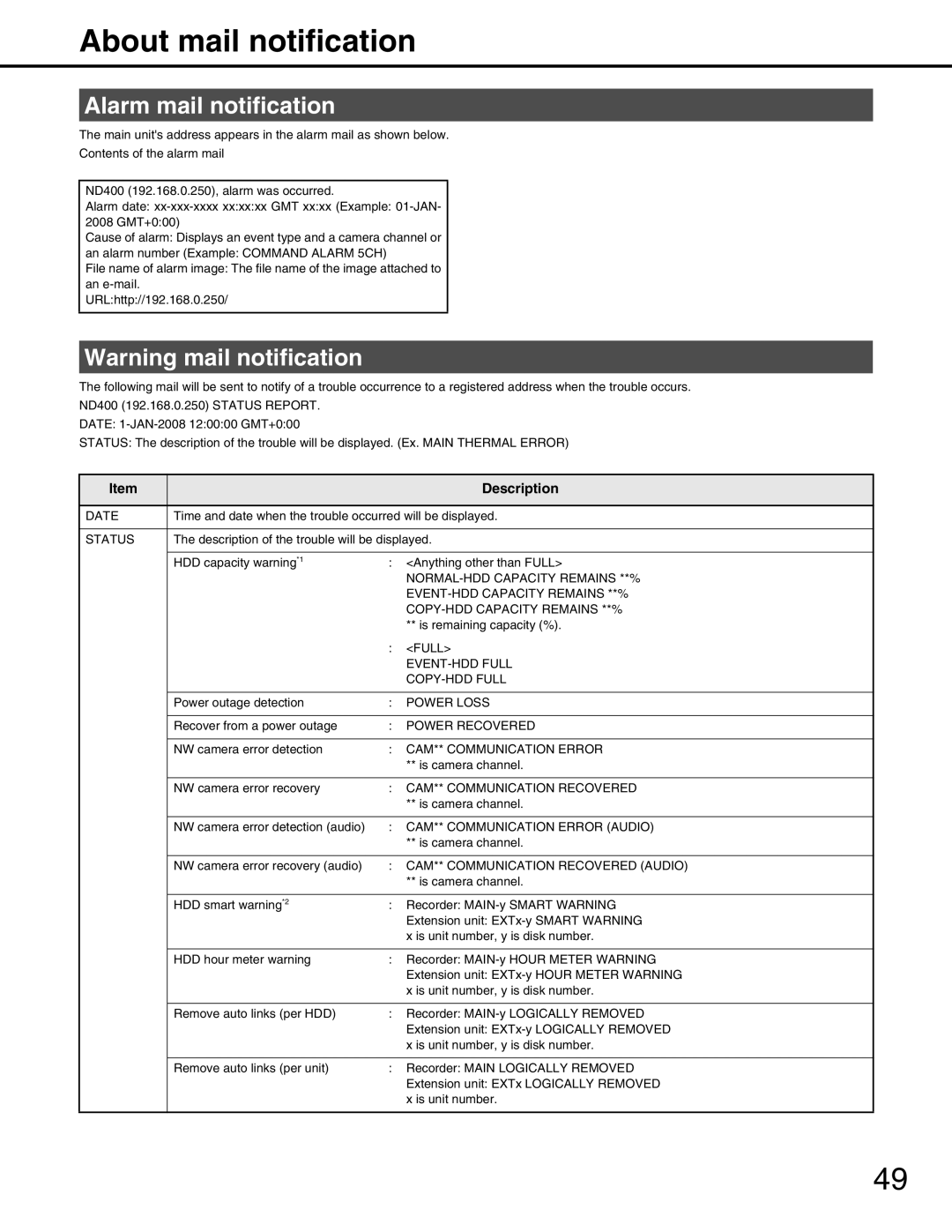 Panasonic WJ-ND400 manual About mail notification, Alarm mail notification, Description 