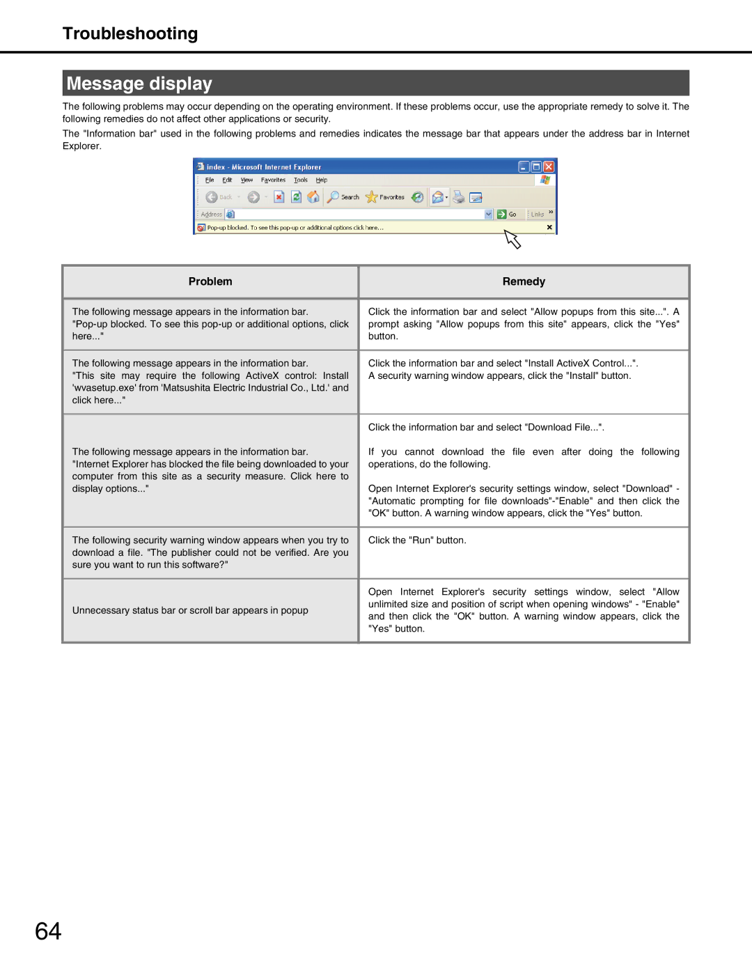 Panasonic WJ-ND400 manual Message display, Problem Remedy 