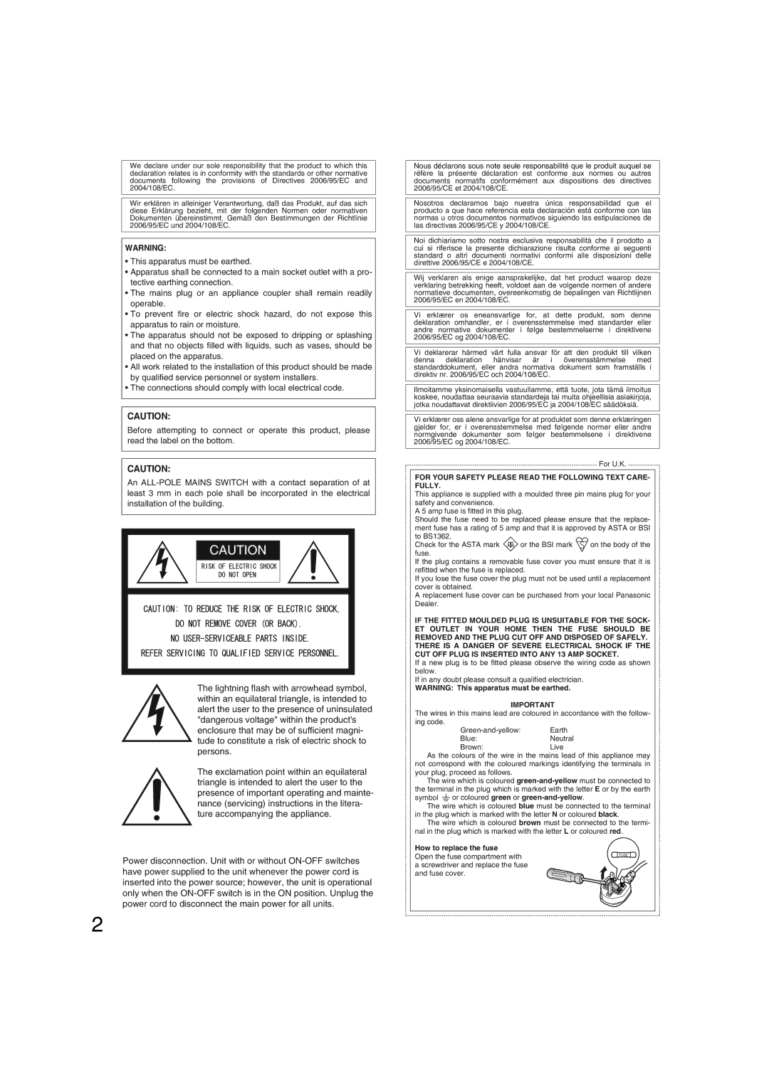 Panasonic WJ-ND400 manual For Your Safety Please Read the Following Text CARE- Fully 