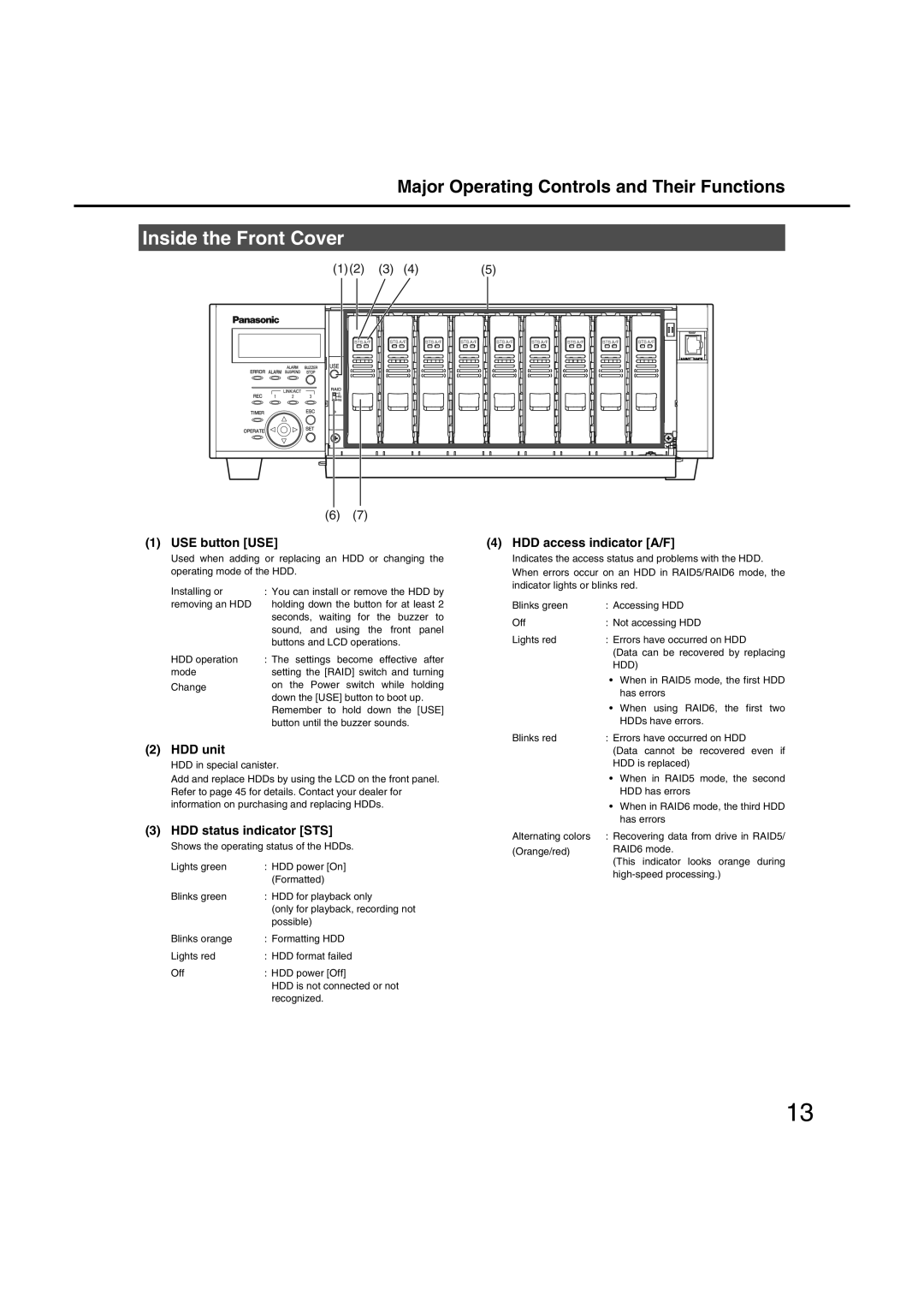 Panasonic WJ-ND400 Inside the Front Cover, USE button USE, HDD access indicator A/F, HDD unit, HDD status indicator STS 