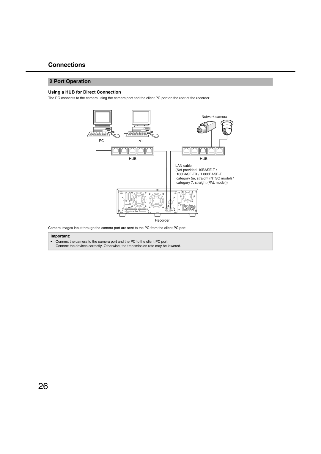 Panasonic WJ-ND400 manual Connections 