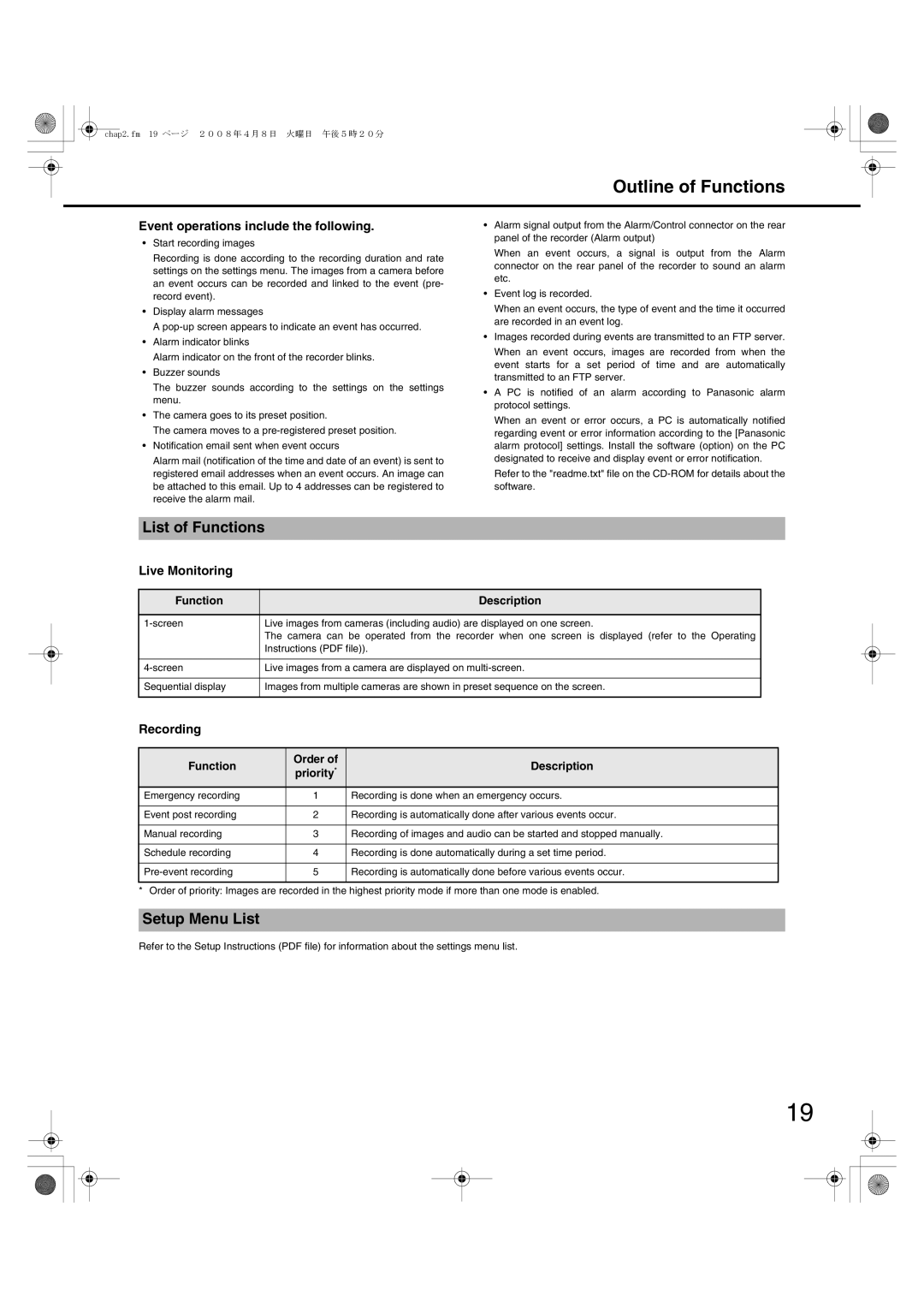 Panasonic WJ-ND400 manual List of Functions, Setup Menu List, Event operations include the following, Live Monitoring 