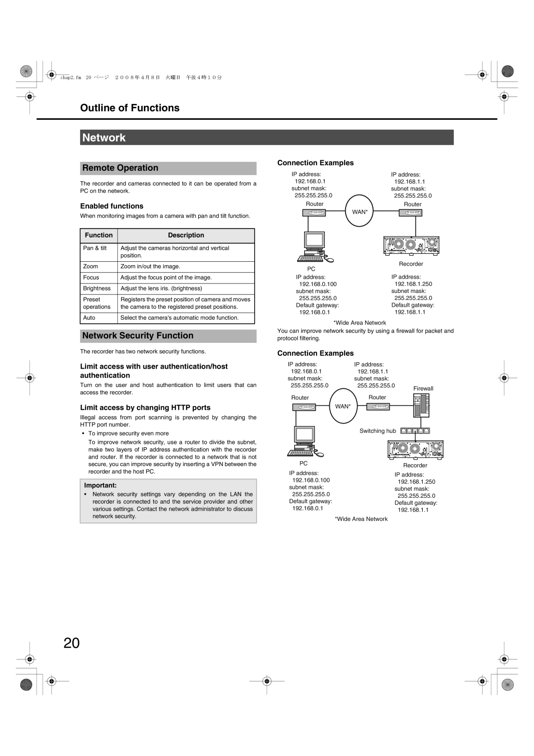 Panasonic WJ-ND400 manual Remote Operation, Network Security Function 