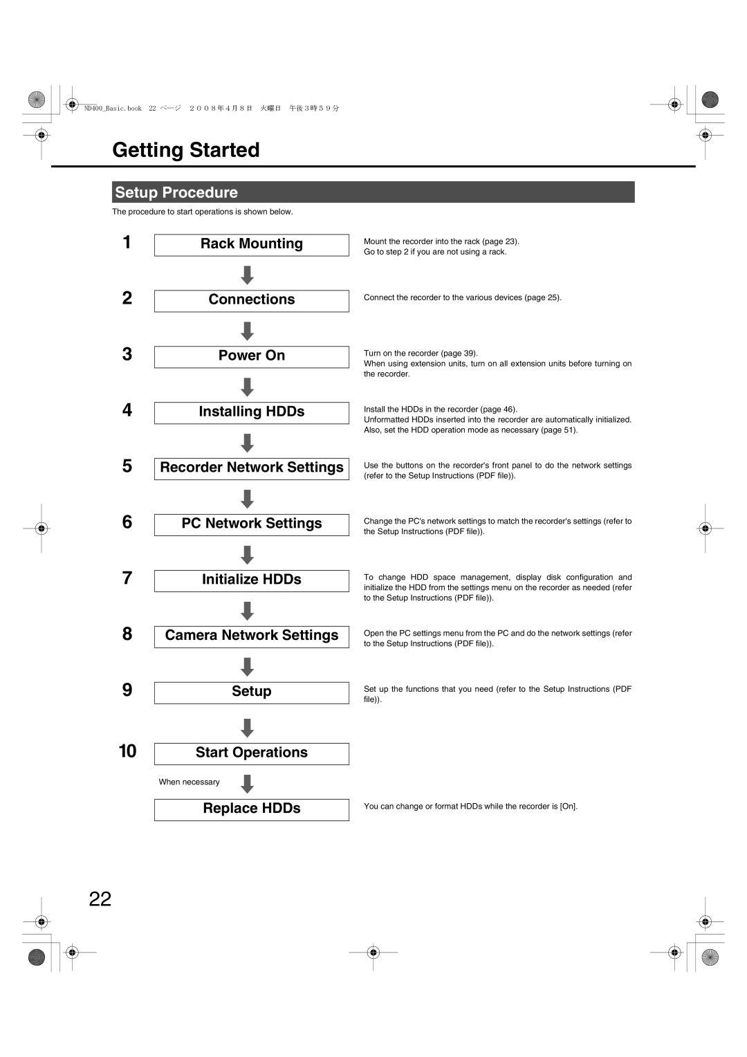 Panasonic WJ-ND400 manual Getting Started, Setup Procedure 