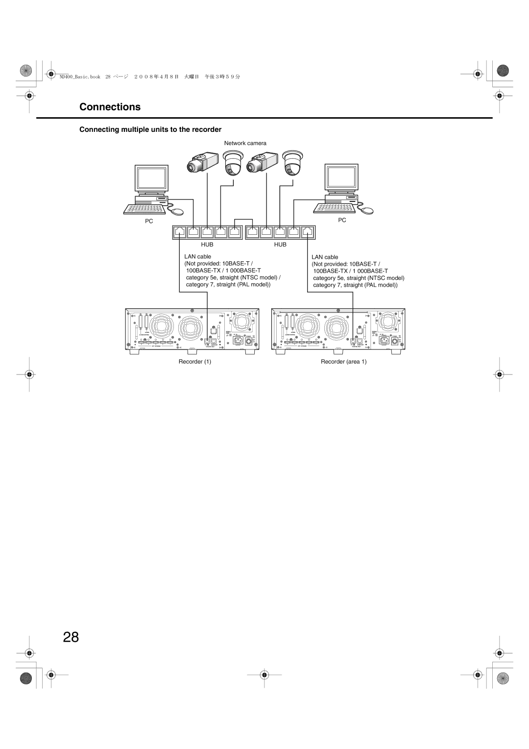 Panasonic WJ-ND400 manual Connecting multiple units to the recorder, Hubhub 