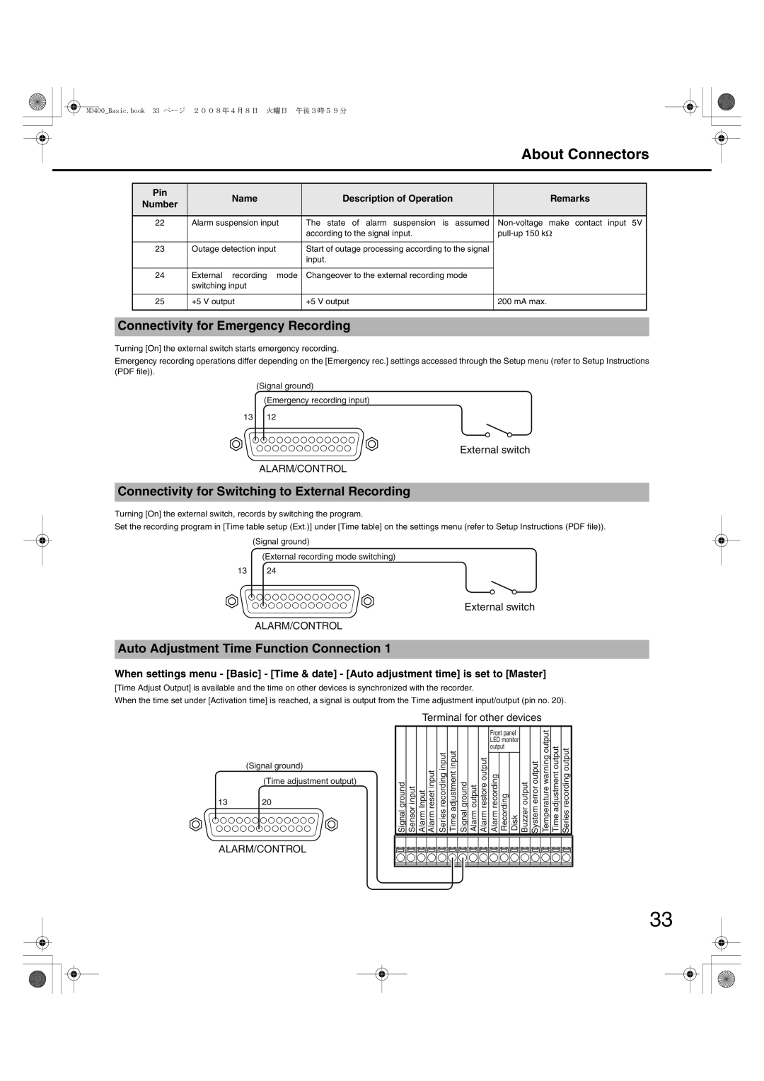 Panasonic WJ-ND400 manual About Connectors, Connectivity for Emergency Recording, Auto Adjustment Time Function Connection 