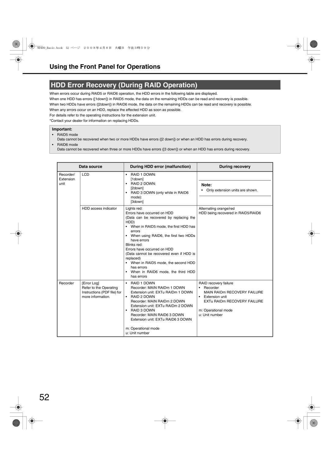 Panasonic WJ-ND400 HDD Error Recovery During RAID Operation, Data source During HDD error malfunction During recovery 