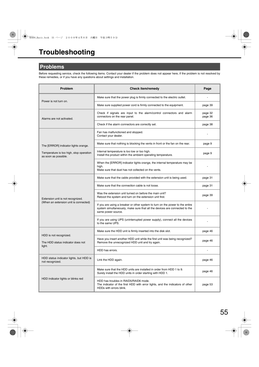 Panasonic WJ-ND400 manual Troubleshooting, Problems, Problem Check item/remedy 