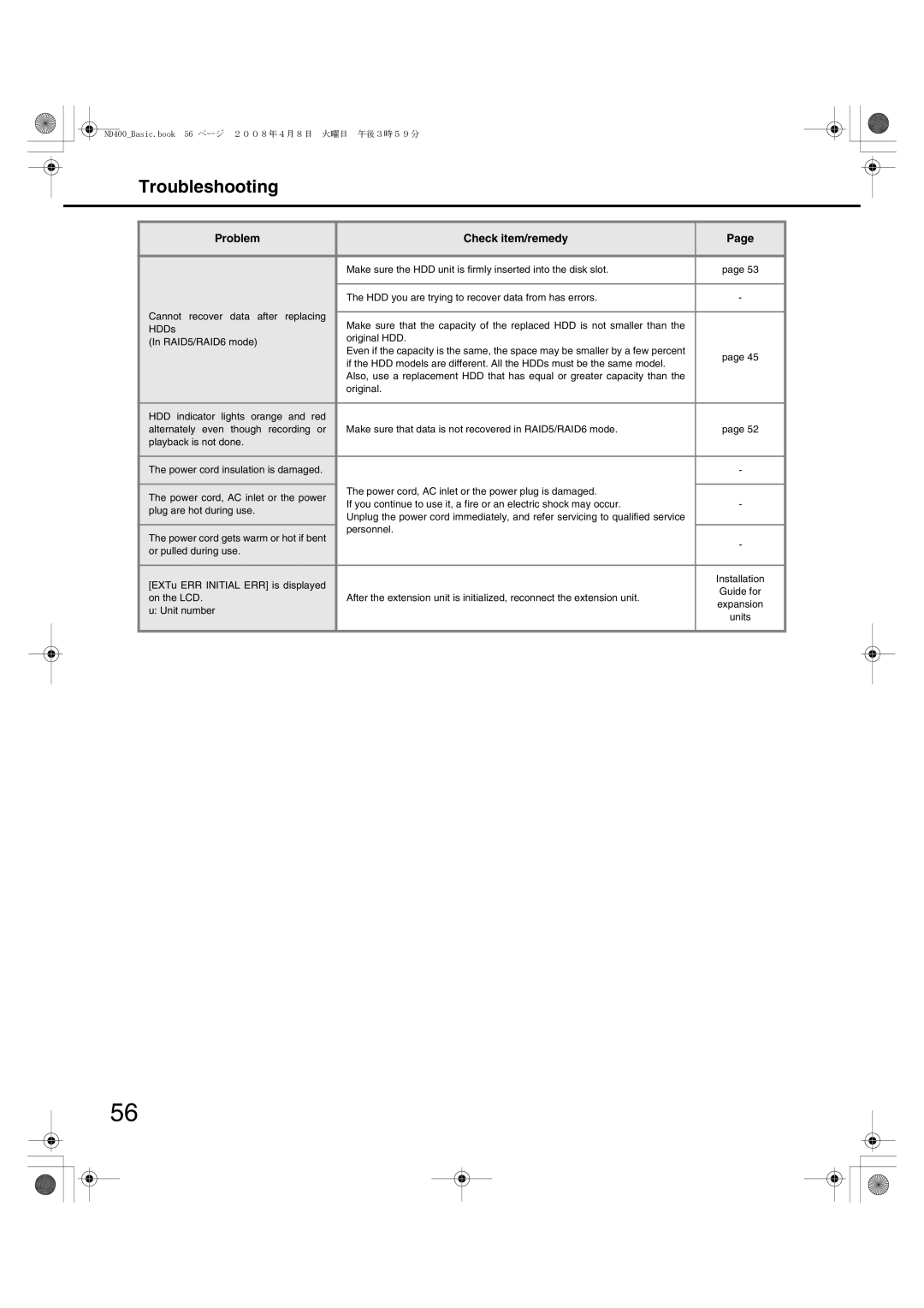 Panasonic WJ-ND400 manual Troubleshooting 