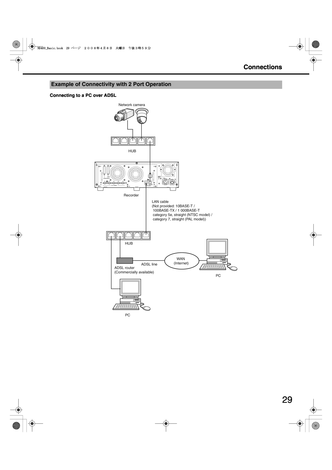 Panasonic WJ-ND400 manual Connecting to a PC over ADSL, Network camera, LAN cable, ADSL line 