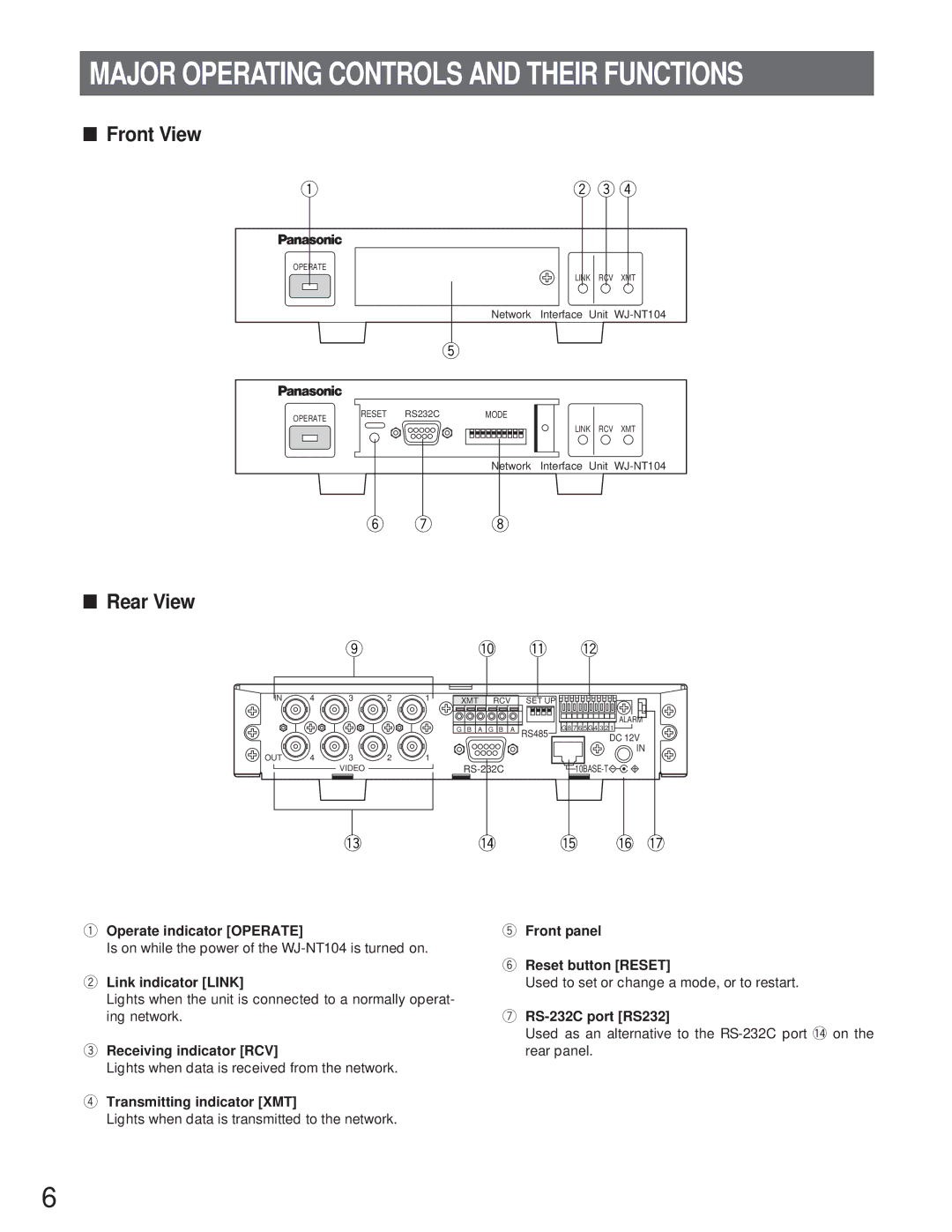 Panasonic WJ-NT104 operating instructions Front View, Rear View 