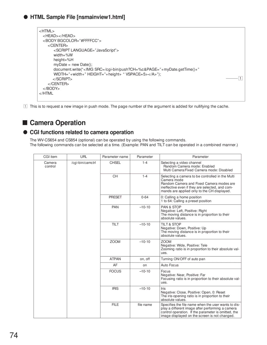 Panasonic WJ-NT104 Camera Operation, Html Sample File nsmainview1.html, CGI functions related to camera operation 