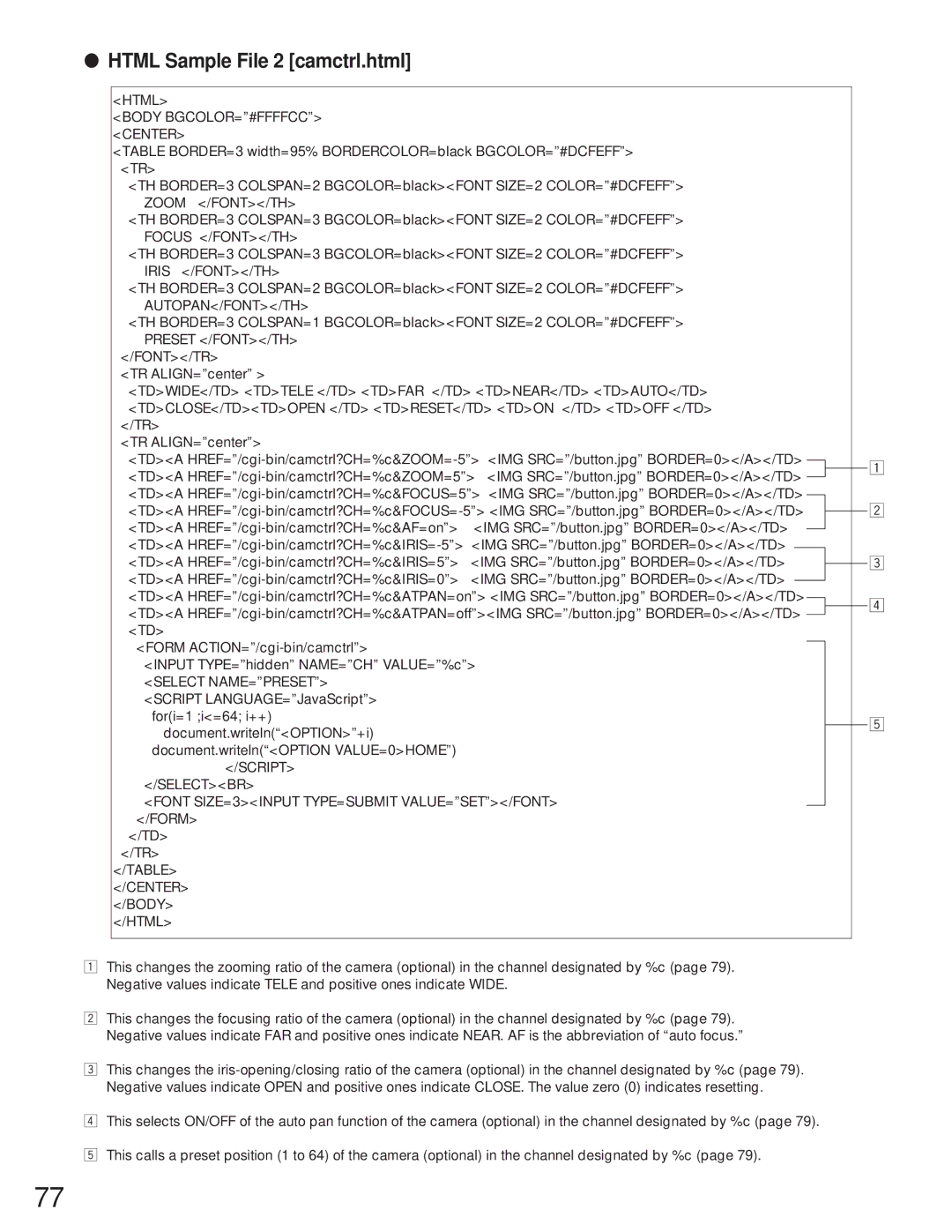 Panasonic WJ-NT104 operating instructions Html Sample File 2 camctrl.html, Html Body BGCOLOR=#FFFFCC Center 