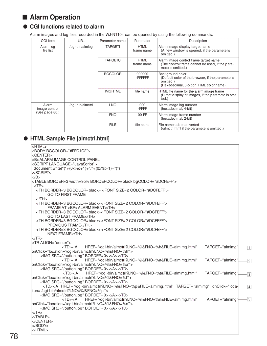 Panasonic WJ-NT104 operating instructions Alarm Operation, CGI functions related to alarm, Html Sample File almctrl.html 