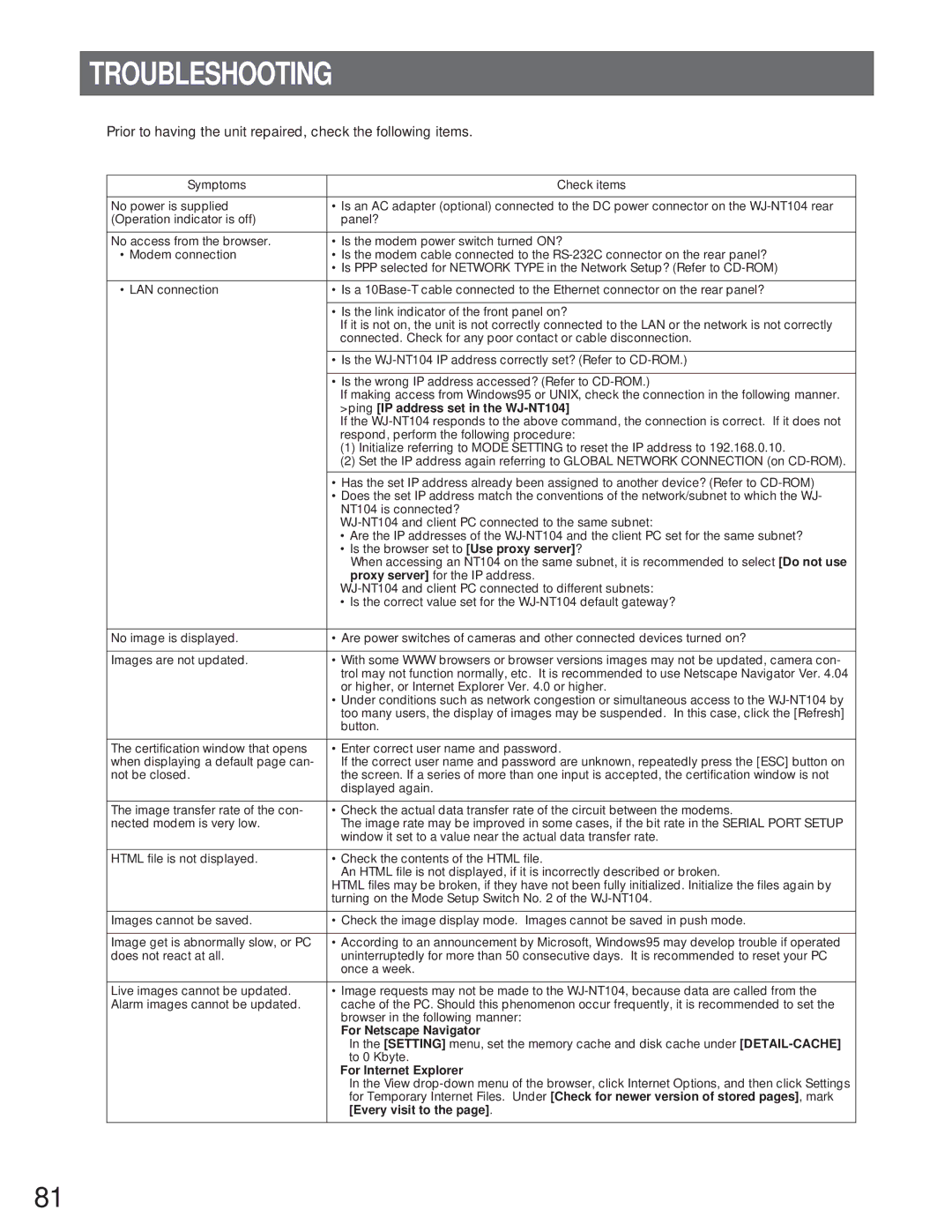 Panasonic operating instructions Troubleshooting, Ping IP address set in the WJ-NT104 