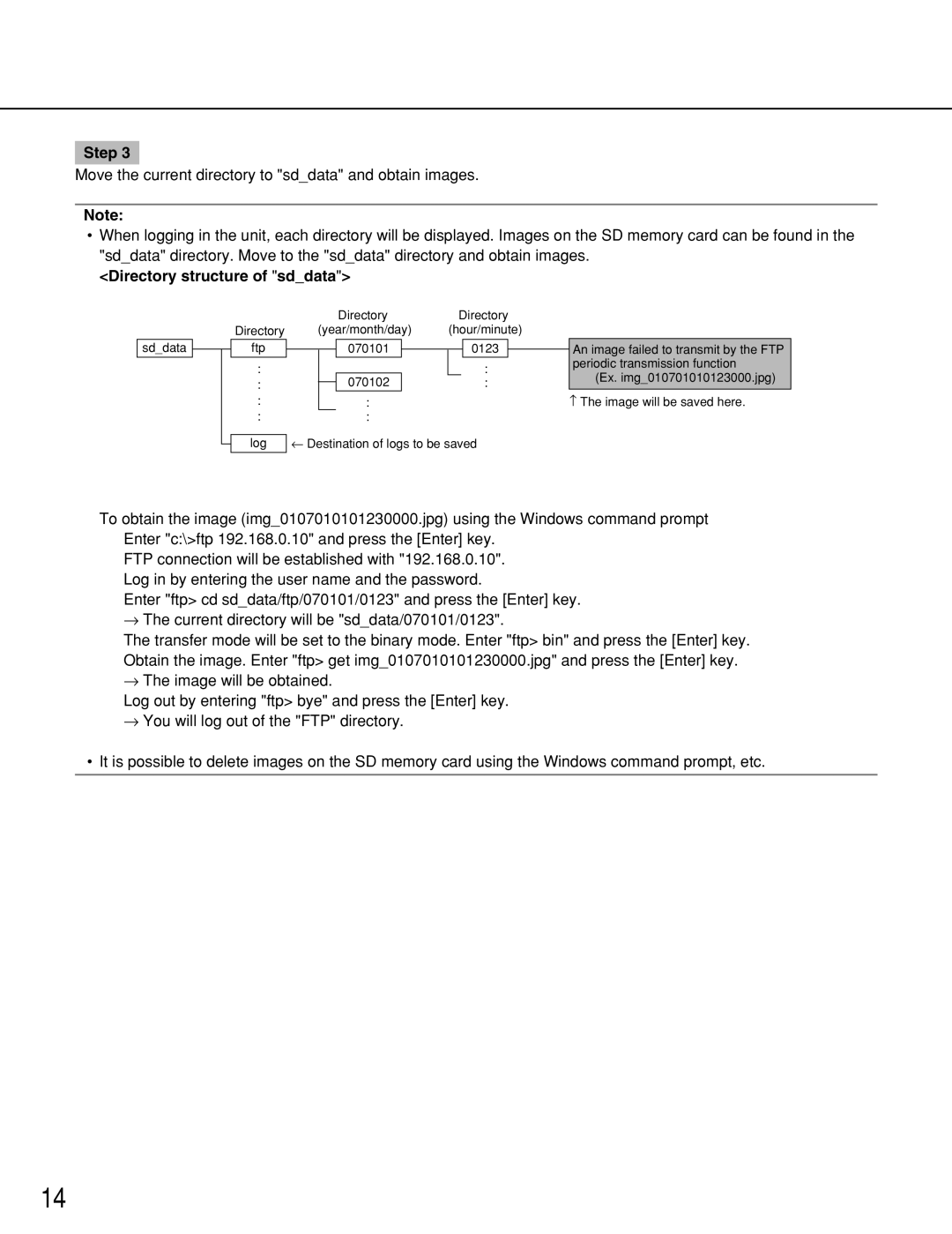 Panasonic WJ-NT314 manual Directory structure of sddata 