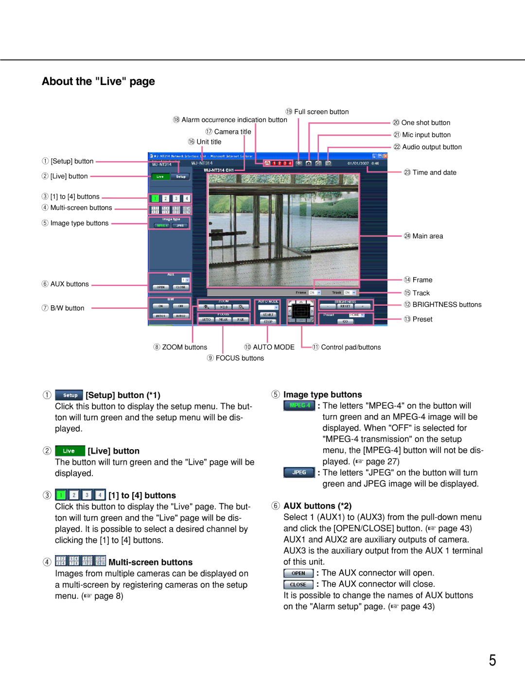 Panasonic WJ-NT314 manual About the Live 