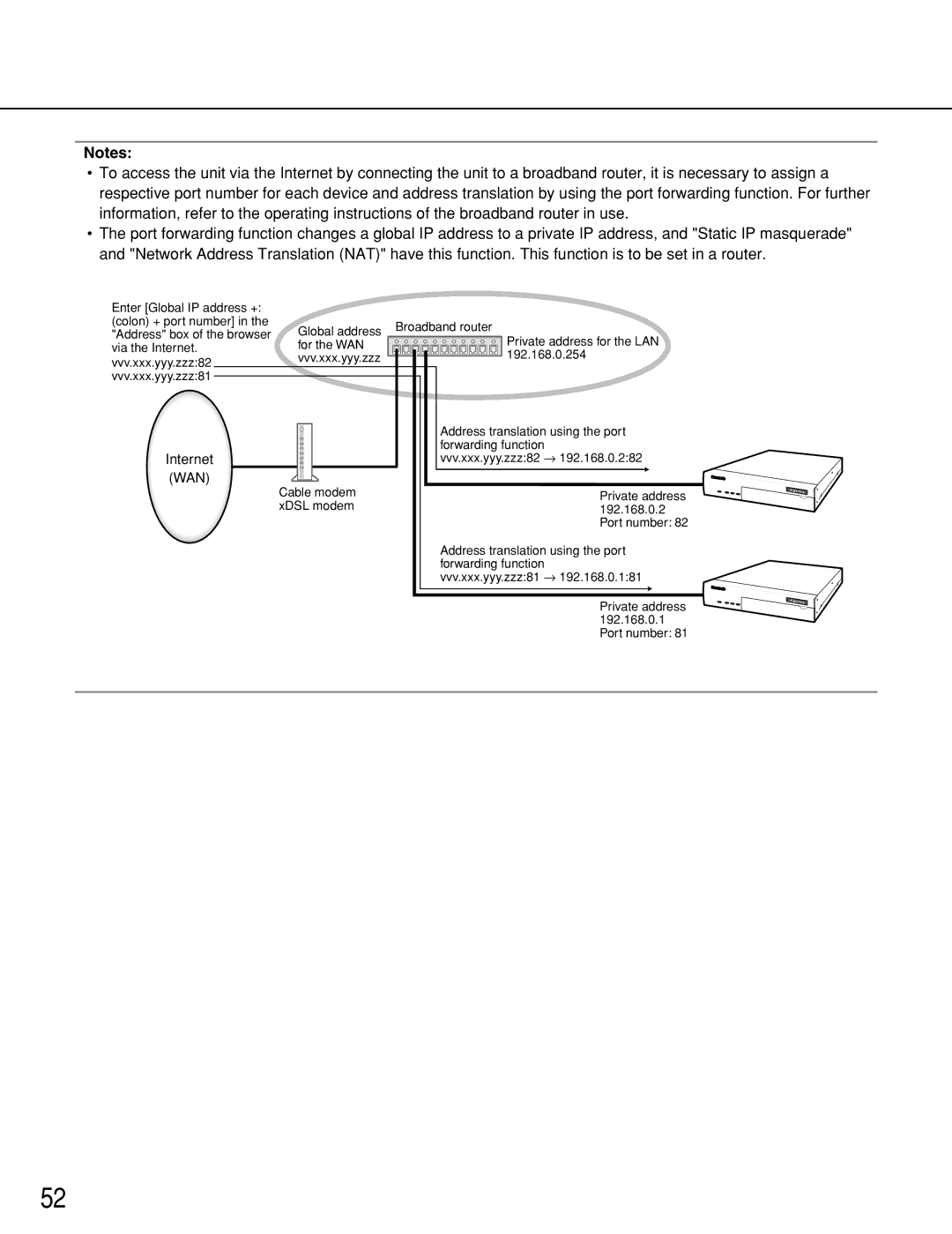 Panasonic WJ-NT314 manual Wan 