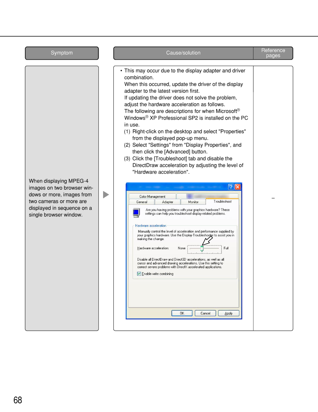 Panasonic WJ-NT314 manual Cause/solution Reference Pages 