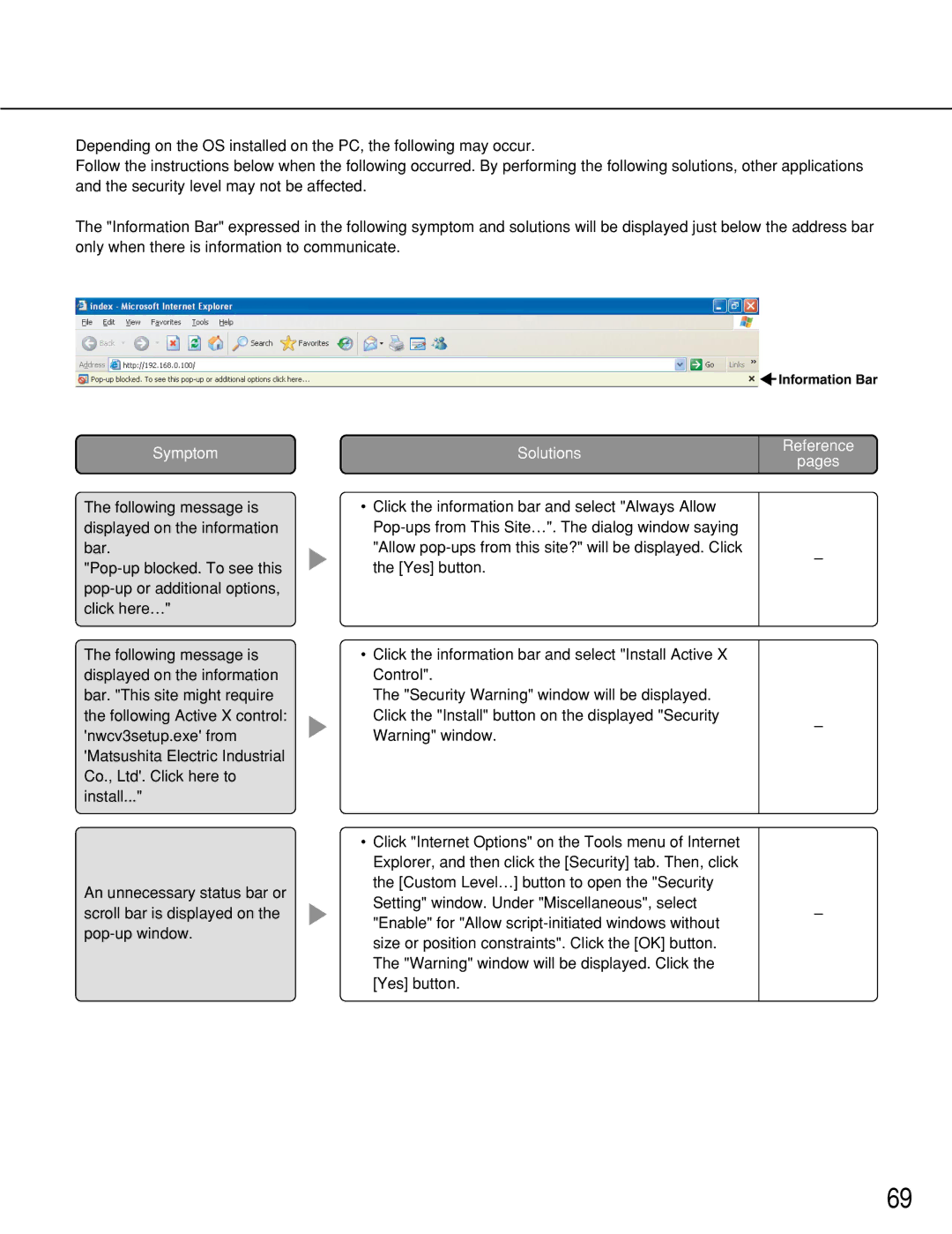 Panasonic WJ-NT314 manual Solutions 