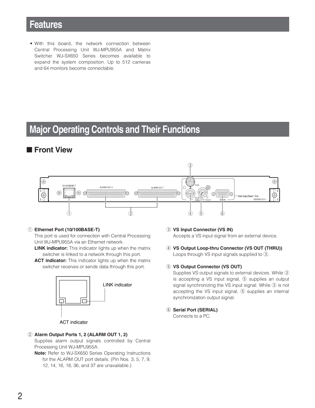 Panasonic WJ-PB65E01 Features, Major Operating Controls and Their Functions, Front View, Ethernet Port 10/100BASE-T 