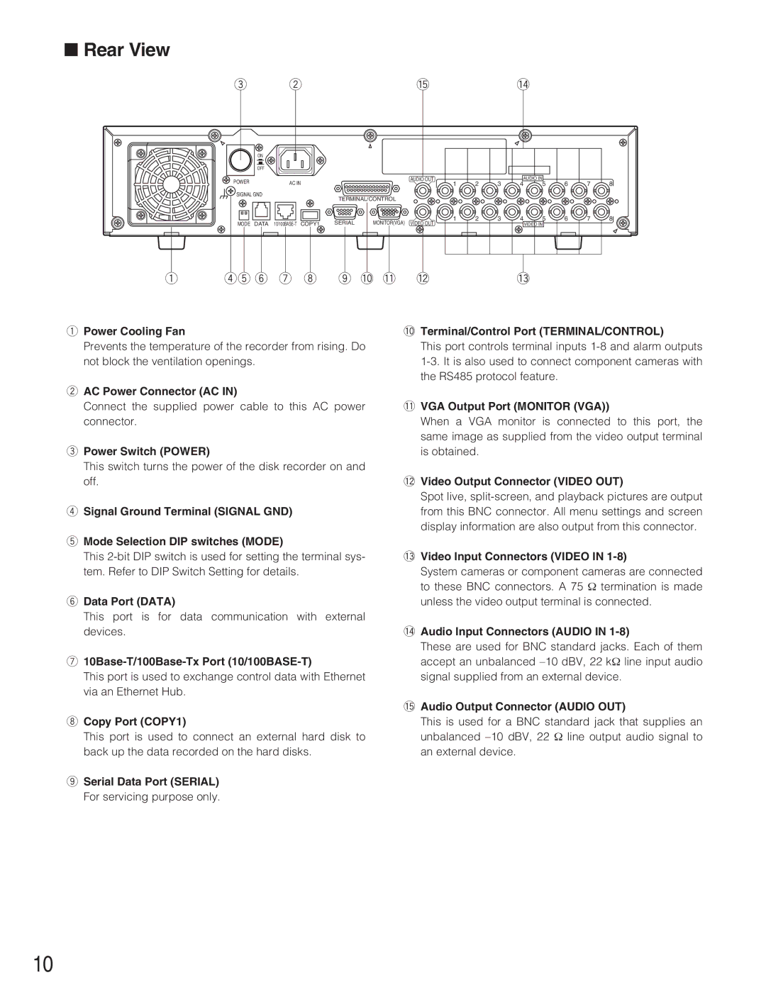 Panasonic WJ-RT208 manual Rear View 