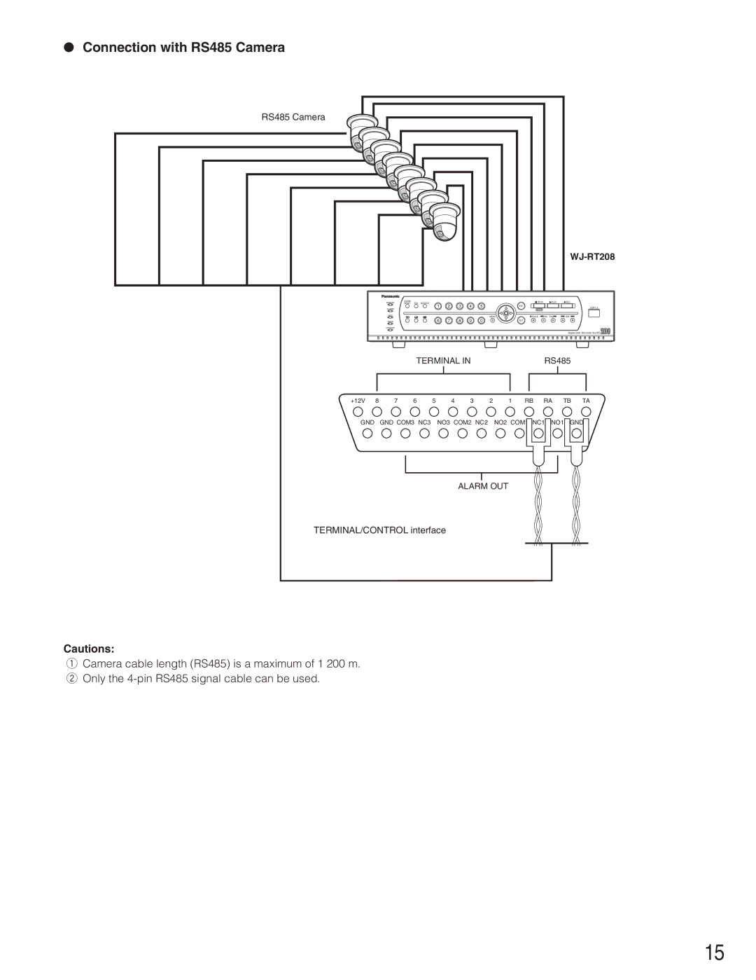 Panasonic WJ-RT208 manual Connection with RS485 Camera 