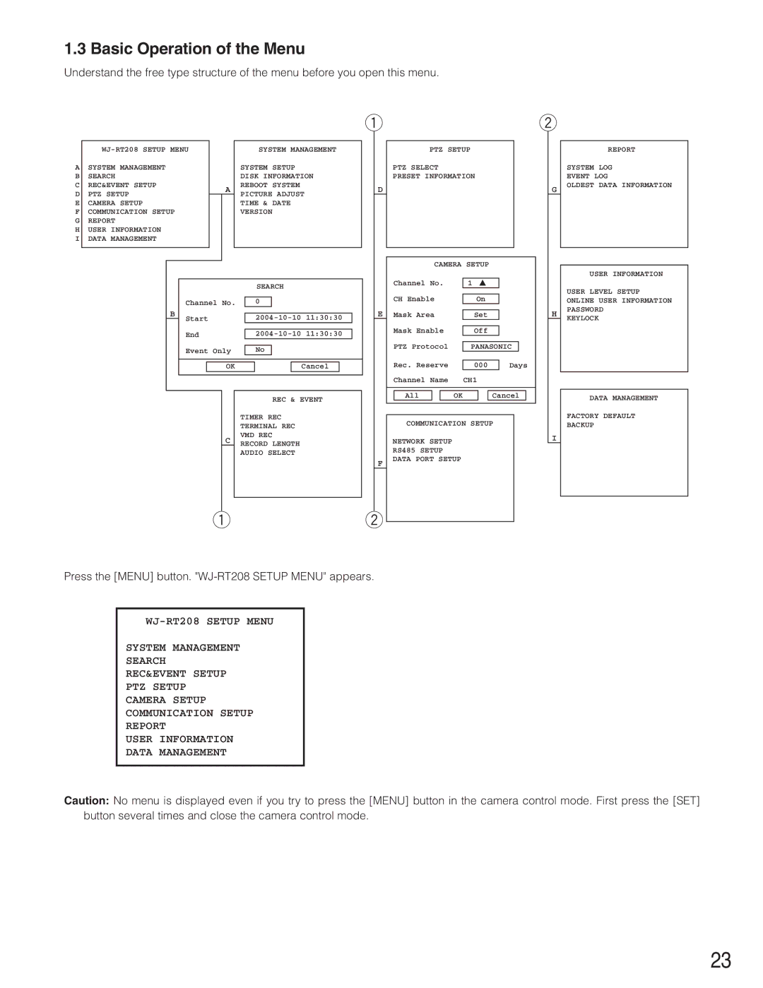 Panasonic WJ-RT208 manual Basic Operation of the Menu 