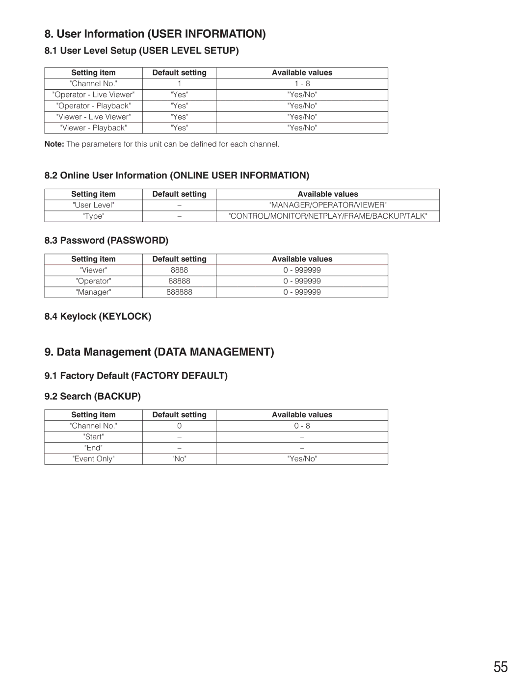 Panasonic WJ-RT208 manual User Information User Information, Data Management Data Management 