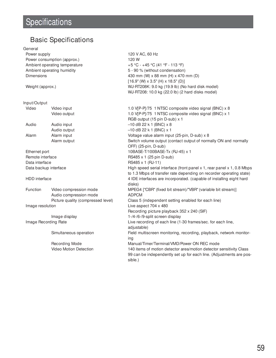 Panasonic WJ-RT208 manual Basic Specifications, General, Input/Output 