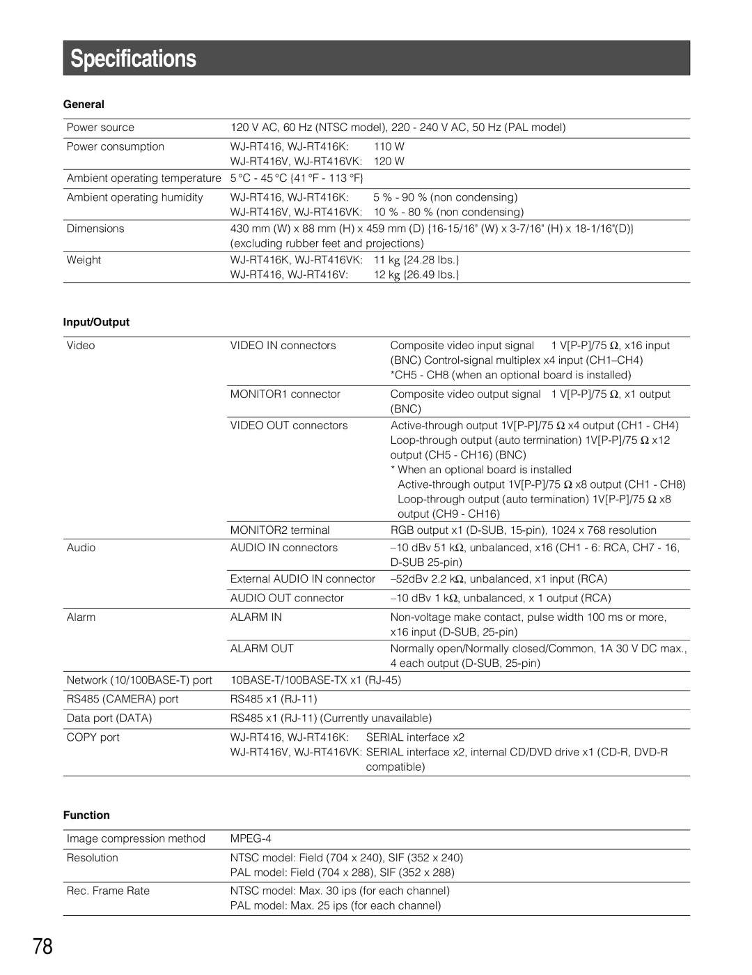 Panasonic WJ-RT416V manual Specifications, General, Input/Output, Function 