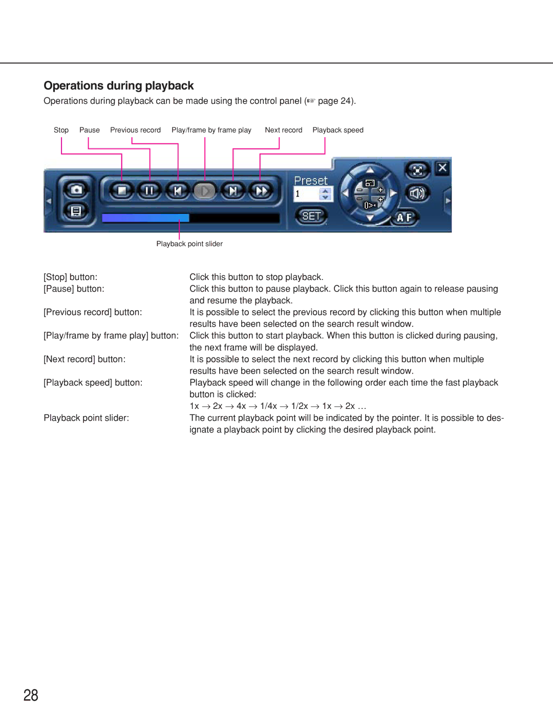 Panasonic WJ-RT416 manual Operations during playback 