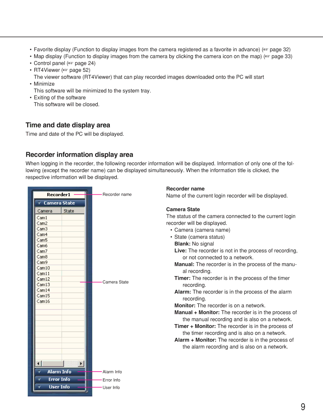 Panasonic WJ-RT416 manual Time and date display area, Recorder information display area, Recorder name, Camera State 