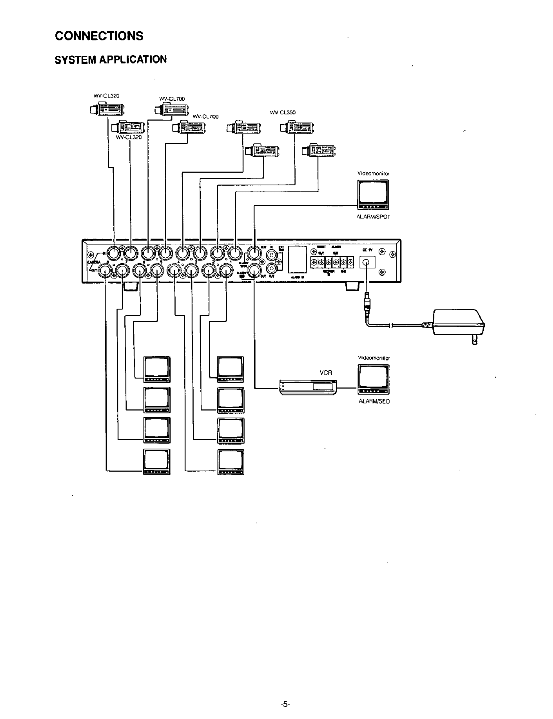 Panasonic WJ-SQ308 manual 