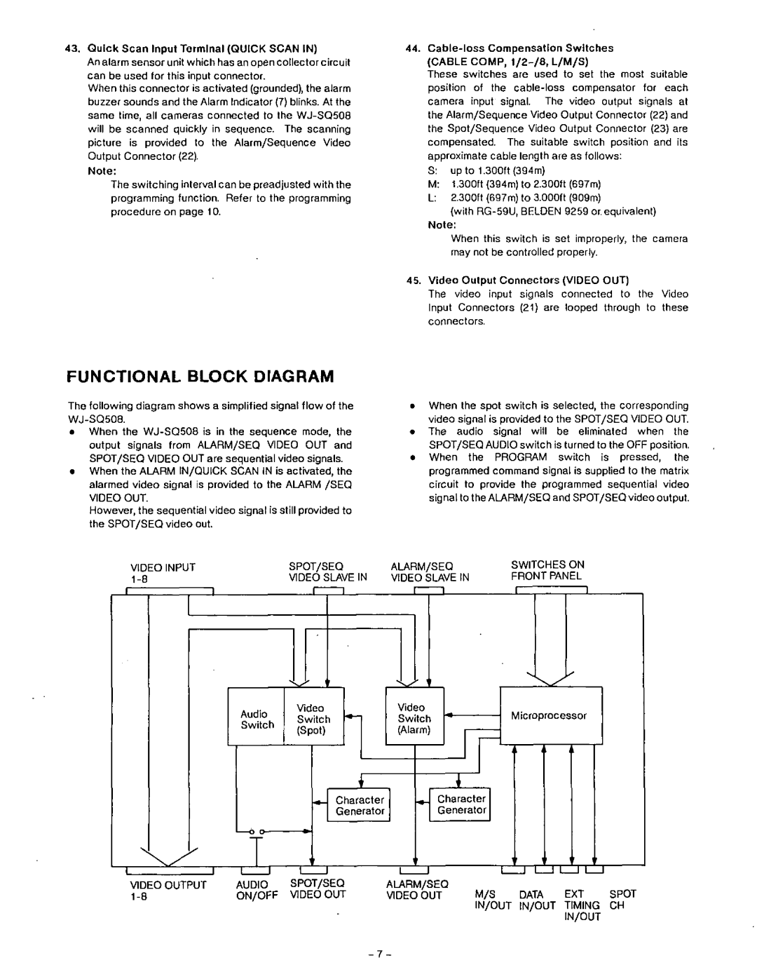 Panasonic WJ-SQ508 manual 