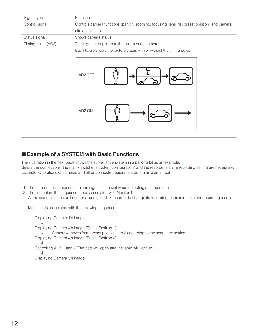 Panasonic WJ-SX 150 manual Example of a System with Basic Functions 