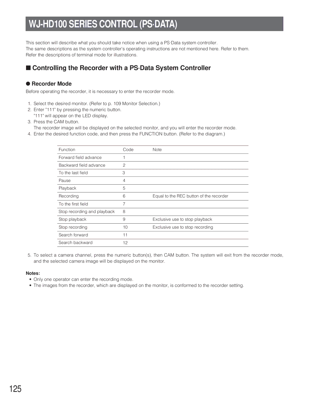 Panasonic WJ-SX 150 manual WJ-HD100 Series Control PS·DATA, 125 